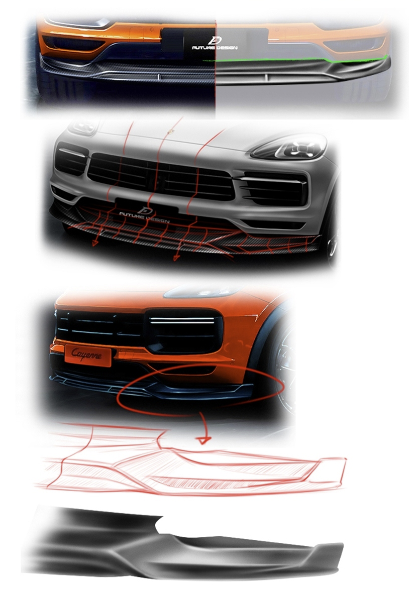 Future Design Carbon Fiber FRONT LIP SPLITTER for Porsche Cayenne Coupe 9Y3
